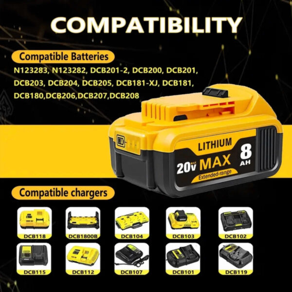2 Pack 8.0Ah 20V Lithium-Ion Replacement Batteries for DEWALT Cordless Tools